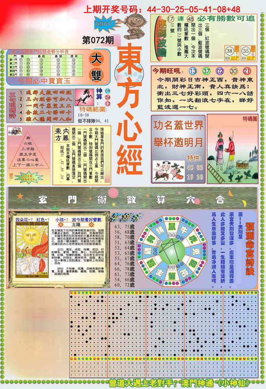 072期(新版)东方心经A[图]