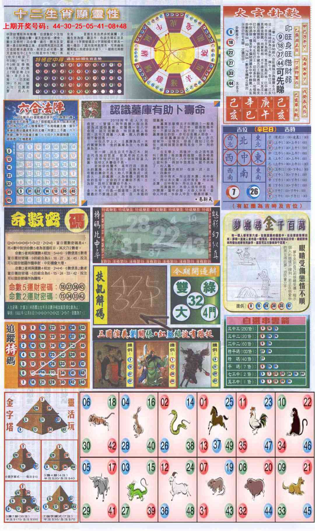 072期新报跑狗-2(背面)[图]