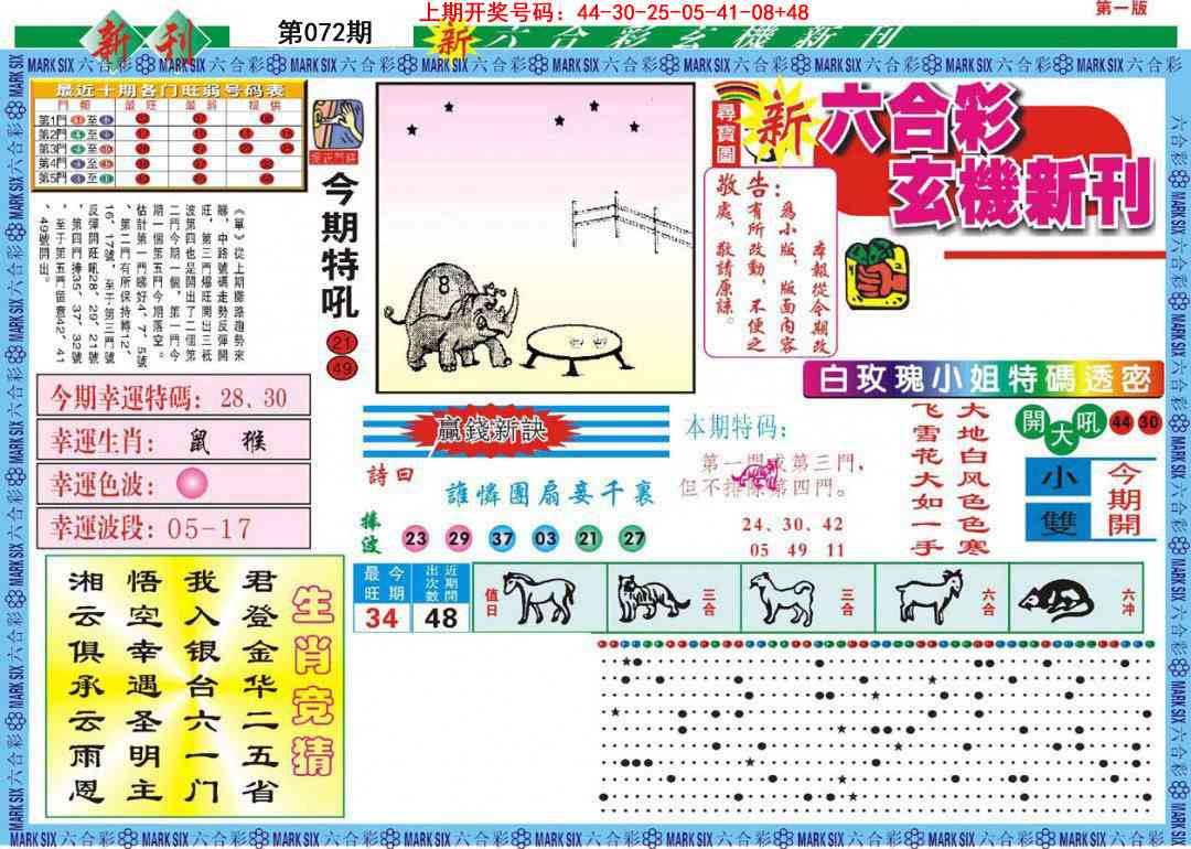 072期新六合彩特码新刊A[图]