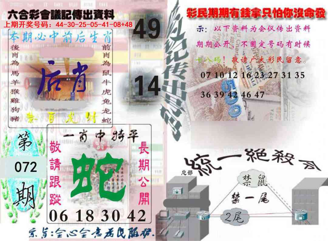 072期六合彩会议记录[图]