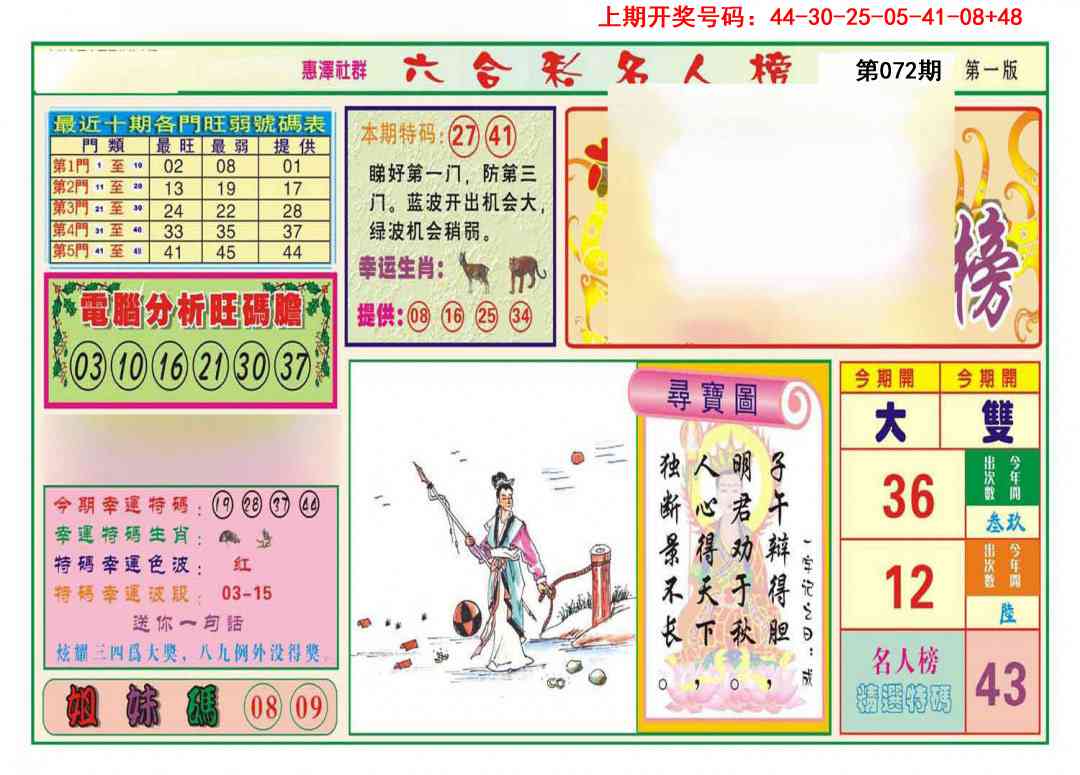 072期名人榜A[图]