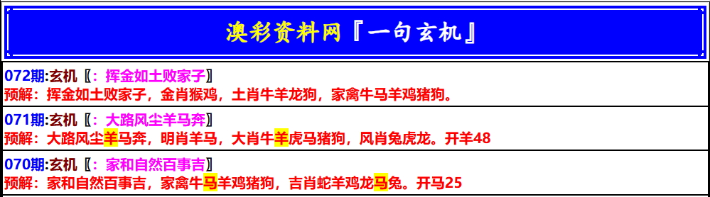 072期澳门一句玄机[图]