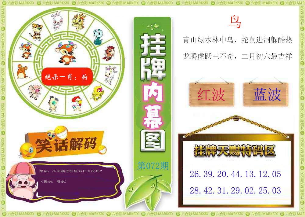 072期挂牌内幕图[图]