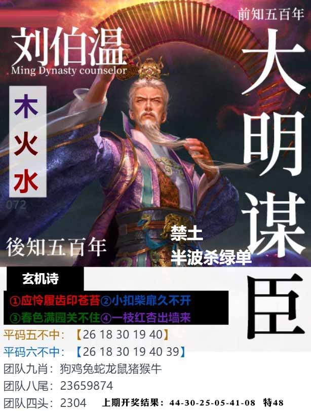 072期大明谋臣[图]