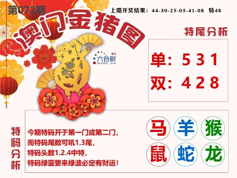 072期澳门金猪图[图]
